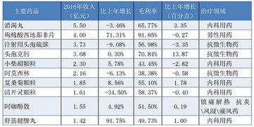 92国产自在线等,国产影视新势力崛起